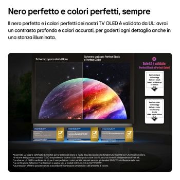 Nero perfetto e colori perfetti TV OLED65G64LW 2026